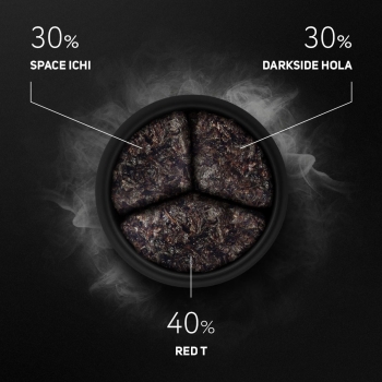 Preview: Mischungen mit Space Ichi 3